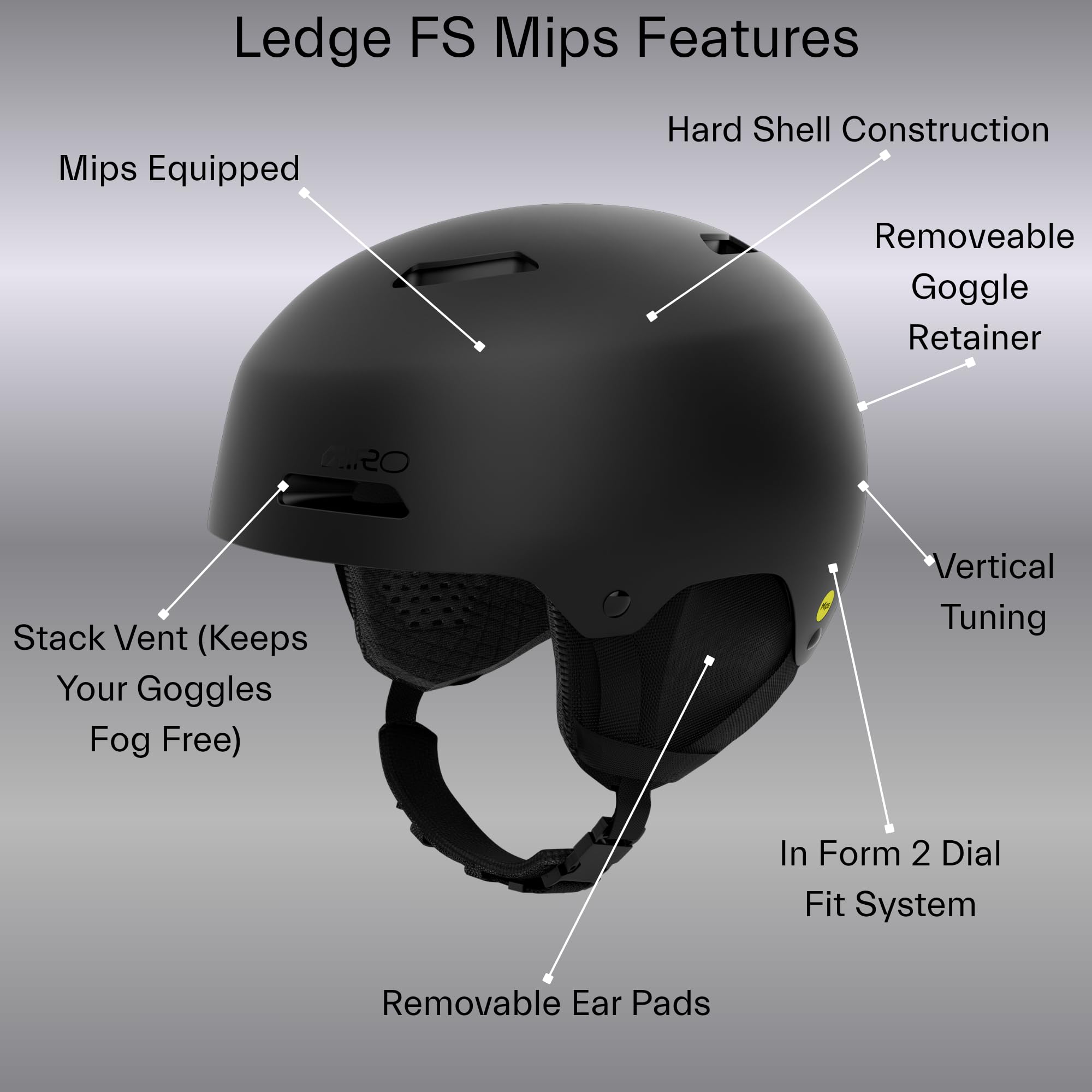 Amazon.com: Giro Ledge FS MIPS Snow Helmet/Goggle Combo - (Combo